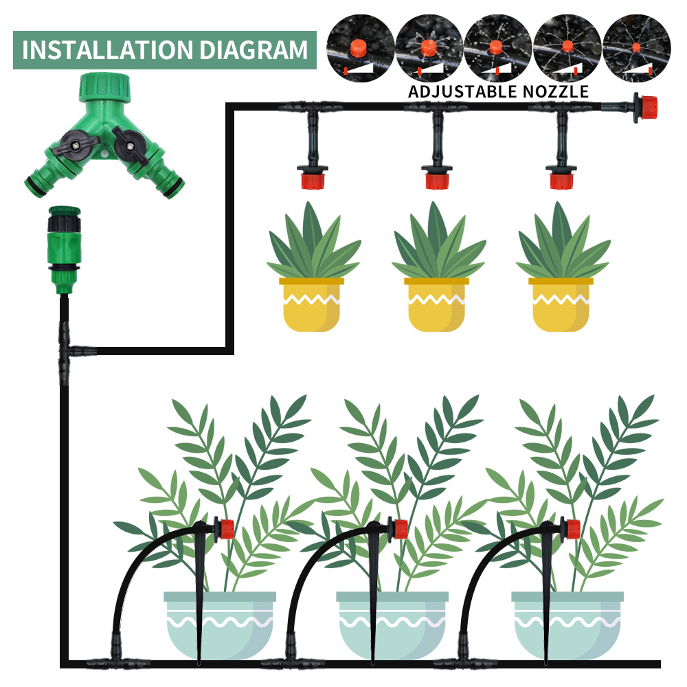 ระบบรดน้ำแบบหยดอัตโนมัติสำหรับ - Smart Garden Tower บทวิจารณ์และราคา